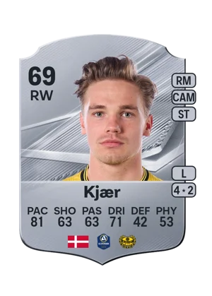Kjær 69 RW