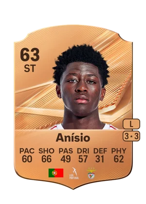 Anísio 63 ST