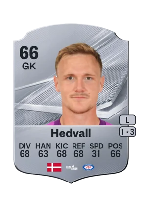 Hedvall 66 GK