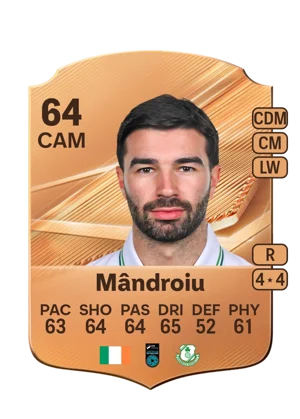 Mândroiu 64 CAM
