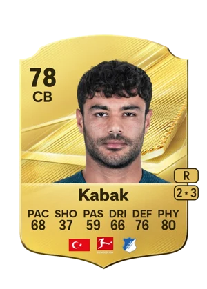 Kabak 78 CB