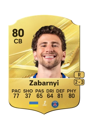 Zabarnyi 80 CB