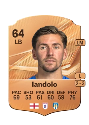 Iandolo 64 LB