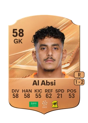 Al Absi 58 GK