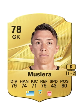 Muslera 78 GK