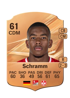 Schramm 61 CDM