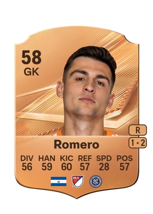 Romero 58 GK