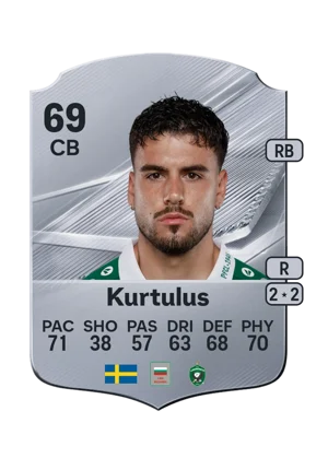 Kurtulus 69 CB