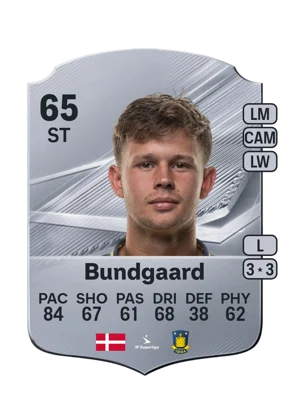 Bundgaard 65 ST