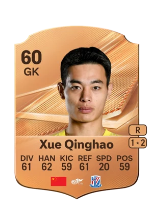 Xue Qinghao 60 GK