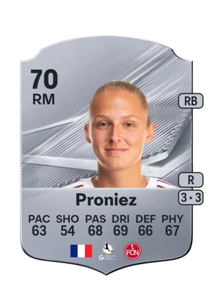 Proniez 70 RM