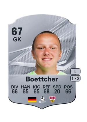 Boettcher 67 GK