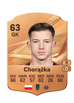 Chorążka 63 GK