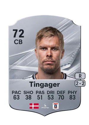 Tingager 72 CB