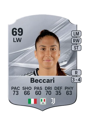 Beccari 69 LW
