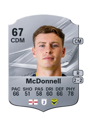 McDonnell 67 CDM