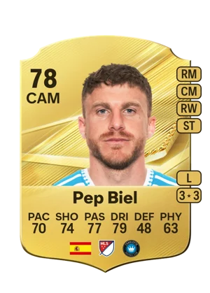Pep Biel 78 CAM