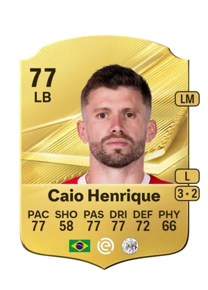 Caio Henrique 77 LB