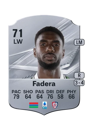 Fadera 71 LW