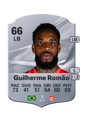 Guilherme Romão 66 LB