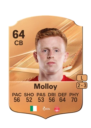 Molloy 64 CB