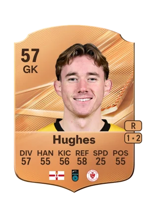 Hughes 57 GK