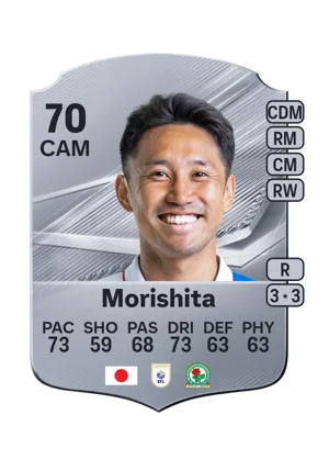 Morishita 70 CAM