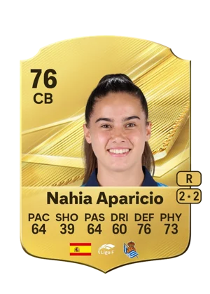 Nahia Aparicio 76 CB