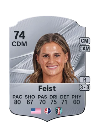 Feist 74 CDM