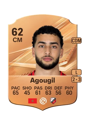 Agougil 62 CM