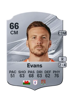 Evans 66 CM