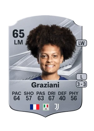 Graziani 65 LM