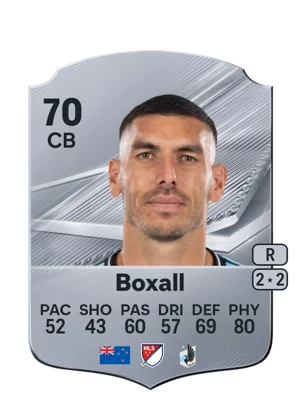 Boxall 70 CB