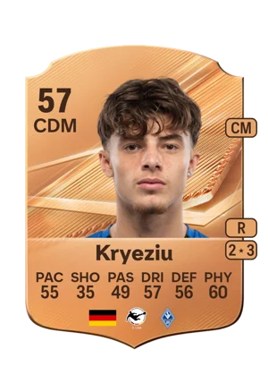Kryeziu 57 CDM