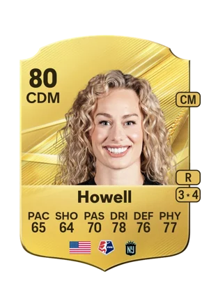 Howell 80 CDM
