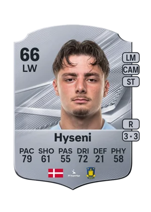 Hyseni 66 LW