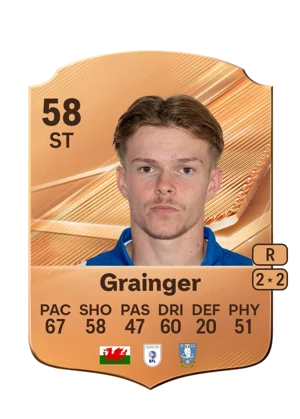 Grainger 58 ST