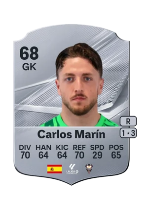 Carlos Marín 68 GK