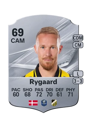 Rygaard 69 CAM