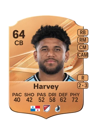 Harvey 64 CB