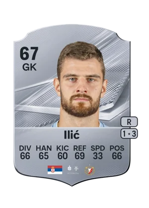 Ilić 67 GK