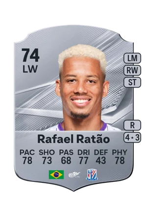 Rafael Ratão 74 LW