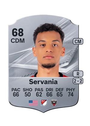 Servania 68 CDM