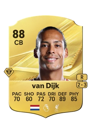 van Dijk 88 CB