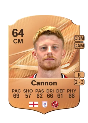 Cannon 64 CM