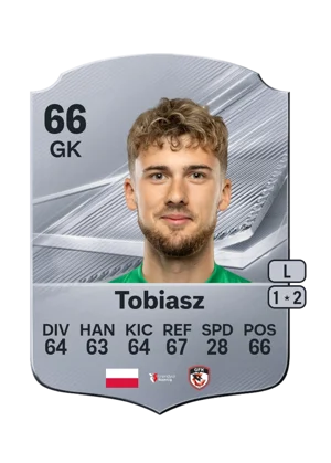 Tobiasz 66 GK