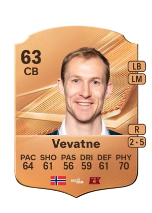 Vevatne 63 CB