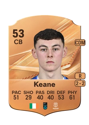 Keane 53 CB