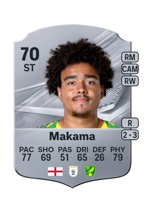 Makama 70 ST