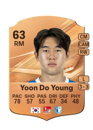 Yoon Do Young 63 RM